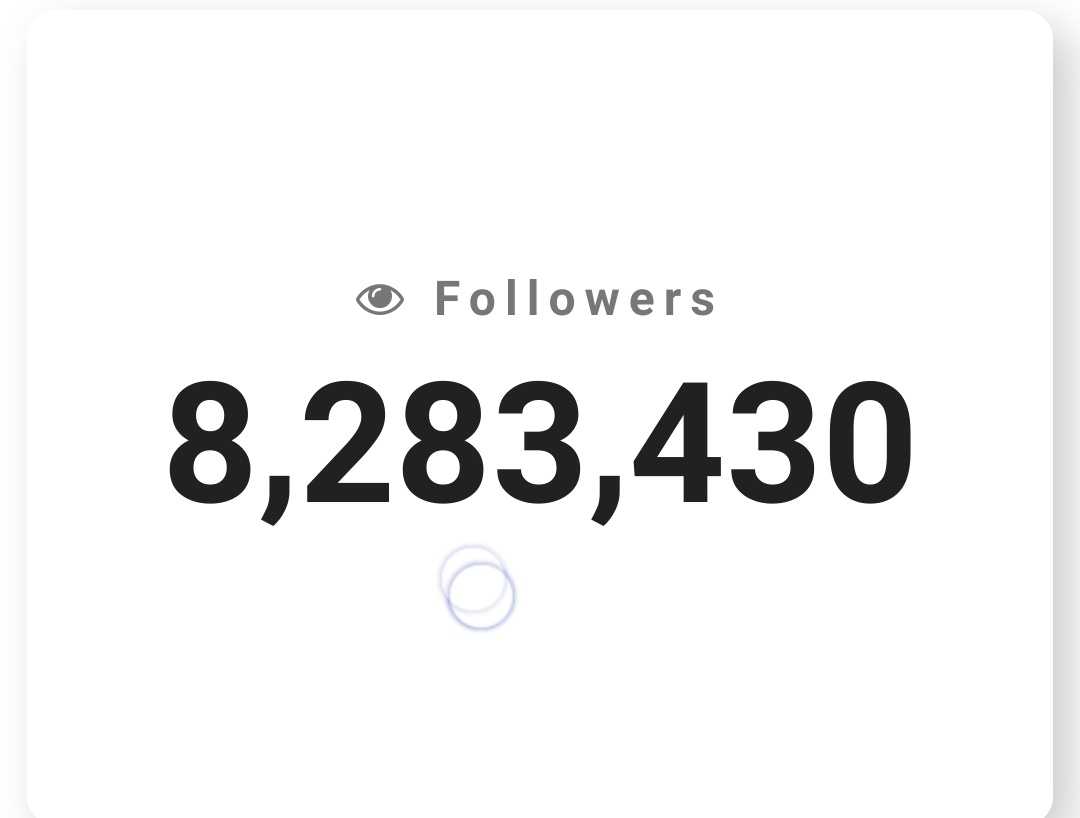 on-twitter-150k