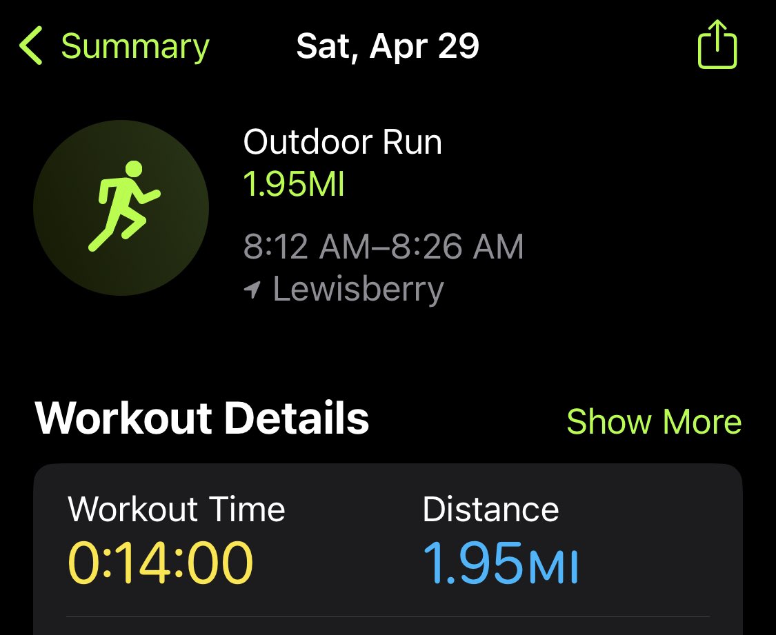 And just like that the Phils are at 14 wins and a game over .500 

14 minutes today and almost 2 miles. Another win will lock that in. #LetsGoPhillies #RunTheWins