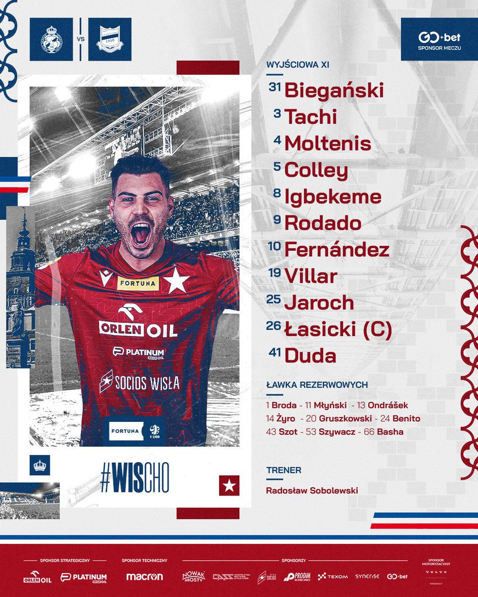 Wisła Kraków tweet media