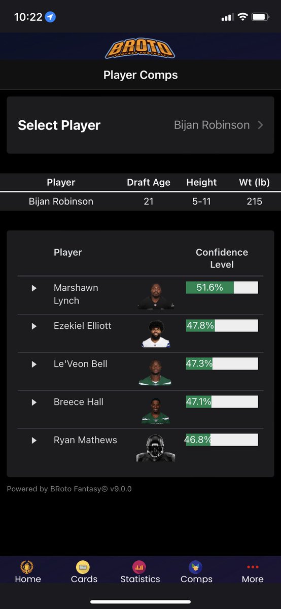 Broto Fantasy Football tweet media