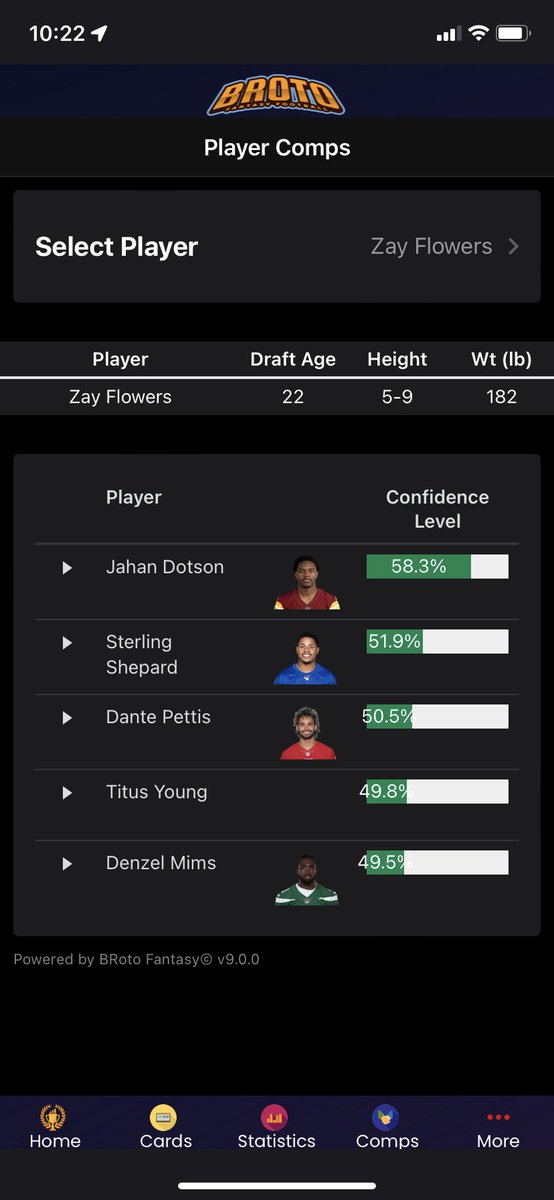 Broto Fantasy Football tweet media