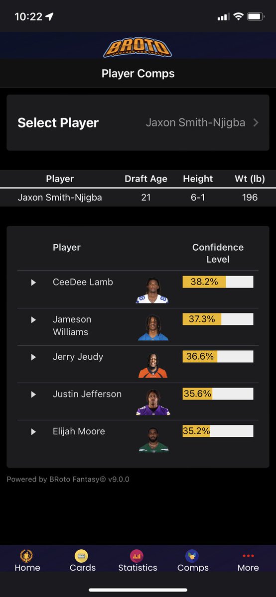 Broto Fantasy Football tweet media