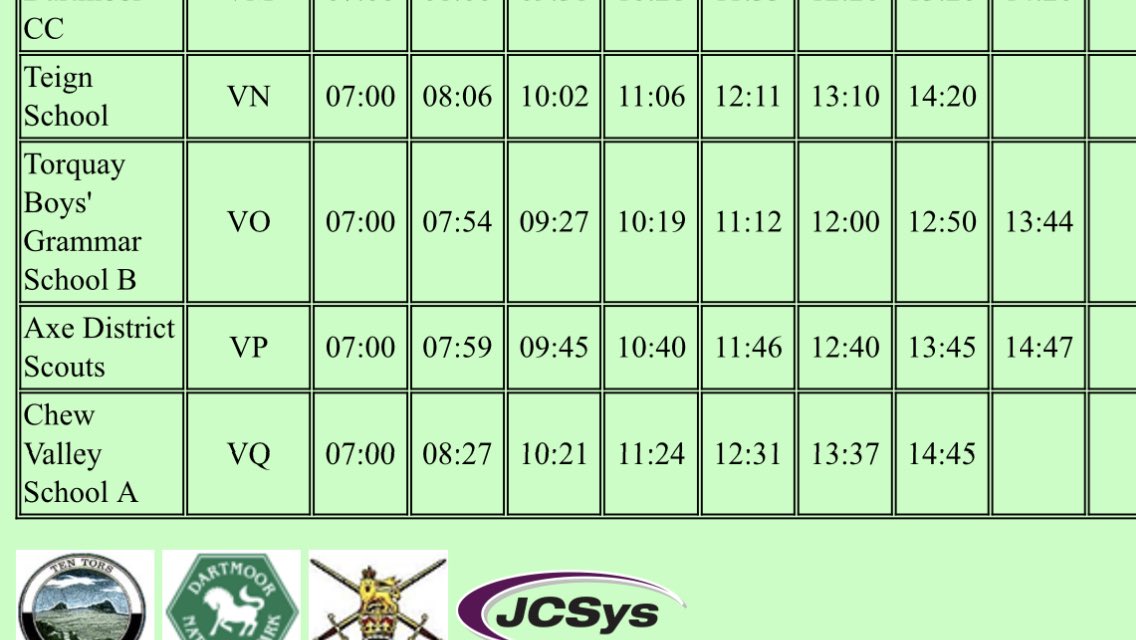 Chew Valley School tweet media