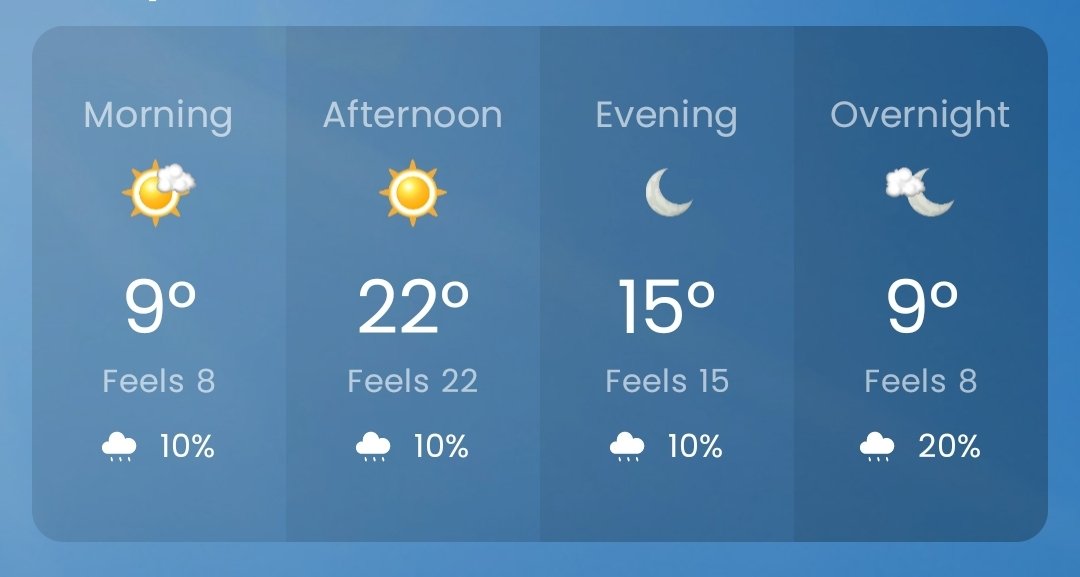 Good morning #SidneyBC enjoy the warm 🌞 cooler Temps tomorrow