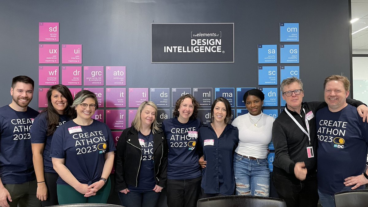 aigadc's tweet photo. Our amazing committee who made this day possible! 😎✨

#CreateAThonDC2023 // #AIGADC https://t.co/gEO5r2xDJa