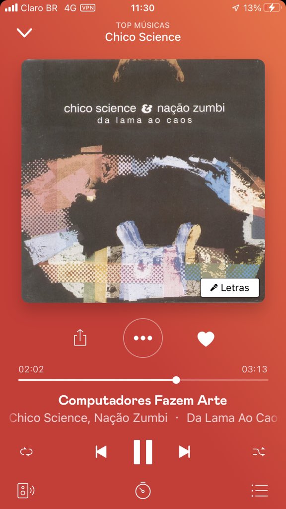 derivativador's tweet image. Visionário que falam ? Pois é, esse é #chicoscience atemporal e sempre inspirador !