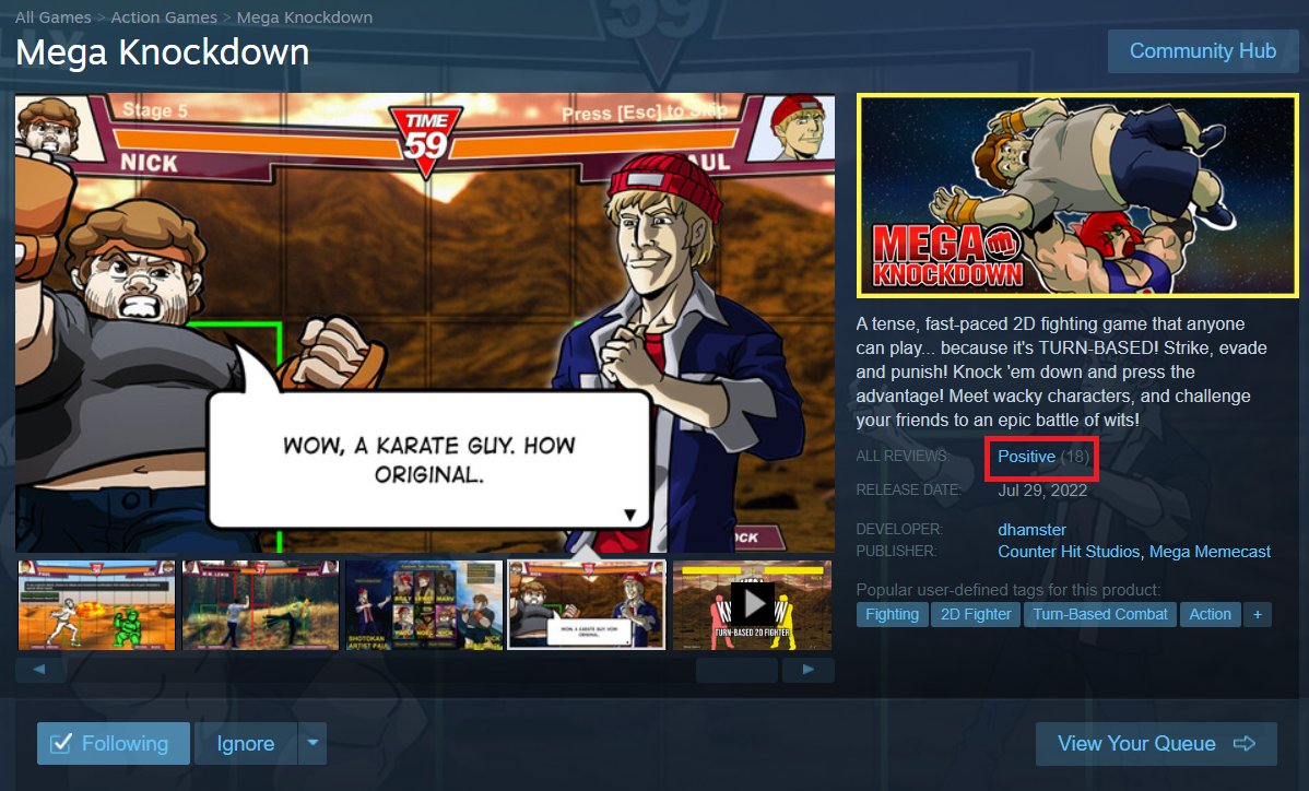 MegaKnockdown's tweet photo. ✍️Did you know that fewer than 5% of players review the games they buy, but 90% read reviews when they make a purchase?
💡Platforms like Steam use review metrics to decide which games to promote. #SupportYourIndies and write a review of your favourite game today! https://t.co/qT1YpmTeMs