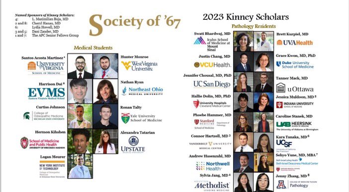 IndianaPath's tweet photo. Congratulations to PGY3 resident Jessica Muldoon on being honored with the Kinney Scholars Award!  So proud of our #IUpath trainees.  @IndianaUniv @IUHealthPhys https://t.co/ossornqUJ4
