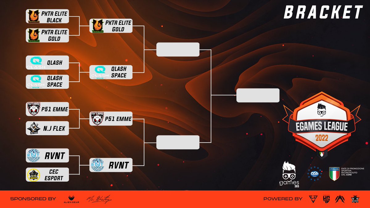 BBGaming___'s tweet photo. Vincono gli altri 2 scontri dei quarti di finale di CLASH EGAMES LEAGUE i team @PkTr_Elite Gold e @RadikonVNT!🥳

Giovedì 4 maggio dalle ore 21:30 tutti sintonizzati sui canali di Medda87 e King LoDo per scoprire quali saranno i team che conquisteranno la finale!💪🏻 https://t.co/VnWD7BtTwK