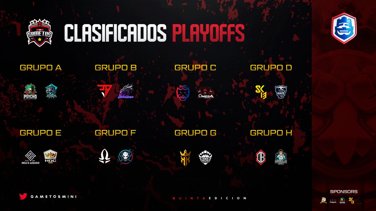 Equipos Clasificados a Play Offs 🔥

Les presentamos a los equipos que lograron clasificar a siguiente fase de nuestra liga, les deseamos mucha suerte en la siguiente ronda.
 
#MiniGametosCup⭐