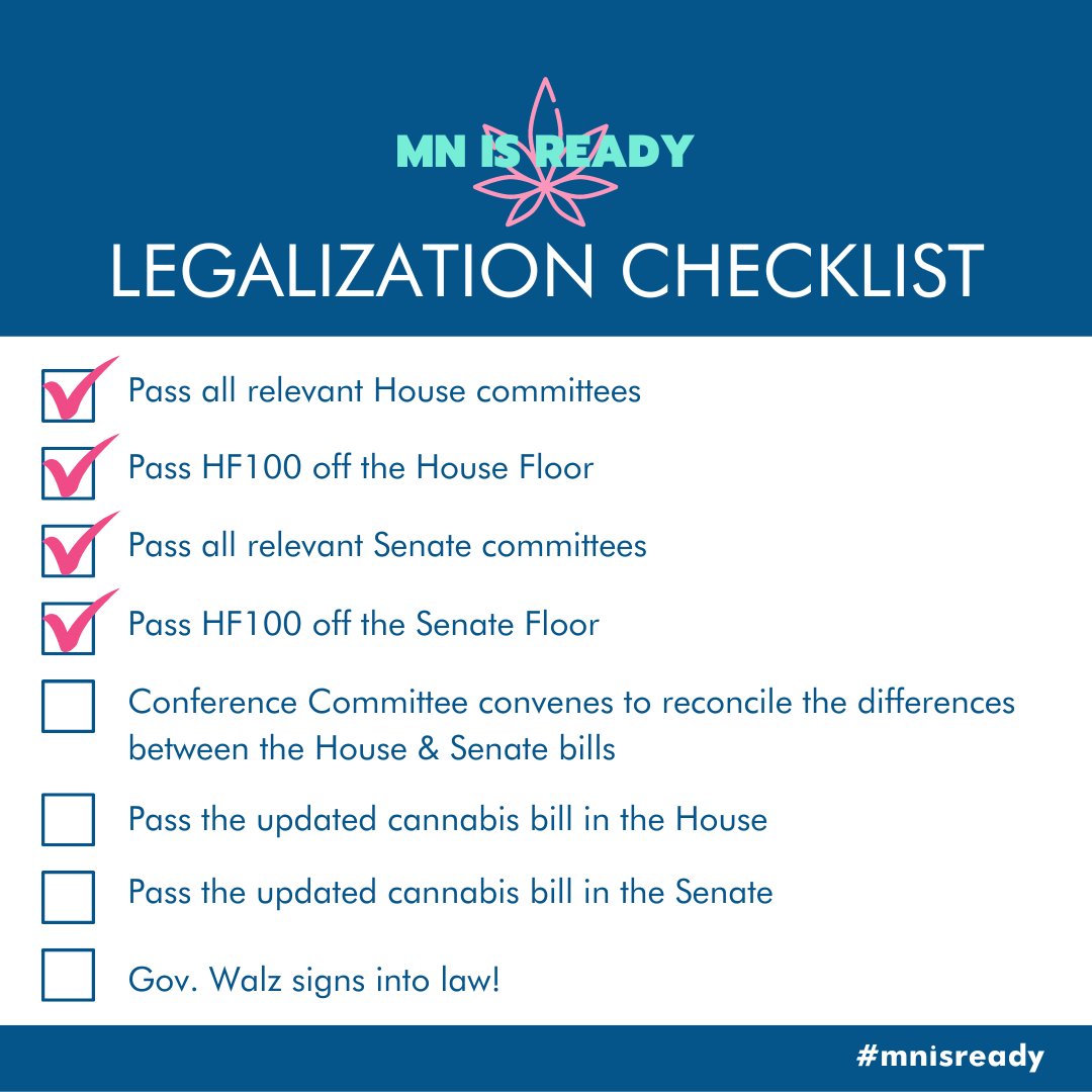 mnisready's tweet image. Yesterday was a BIG day but we're not done quite yet. 

🧵Here's what's coming up (1/5)

#mnisready
#mnleg