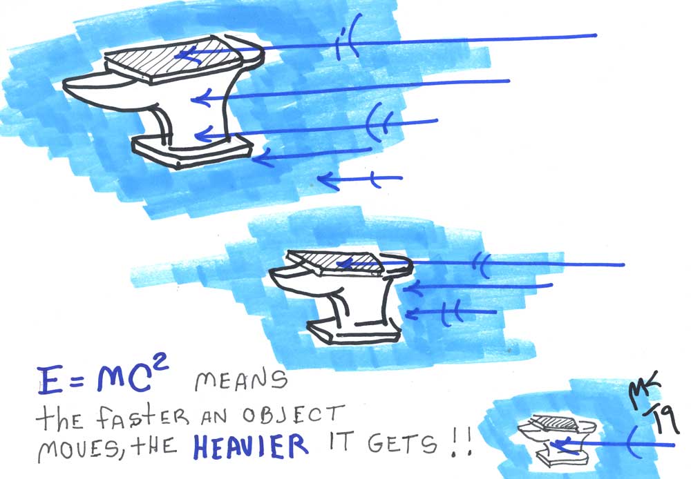 EntropyToons's tweet image. Faster #Einstein #Dialation  entropytoons.com