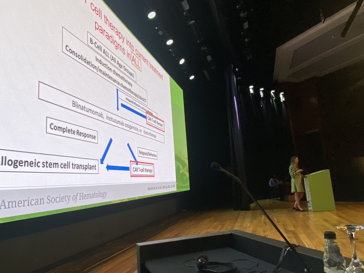 Great morning session at Highlights of ASH- Latin America in São Paulo, Brazil. Learning about Severe Aplastic Anemia, hemophilia, and Car-T #HOALA2023 <a href="/ASH_hematology/">ASH</a>