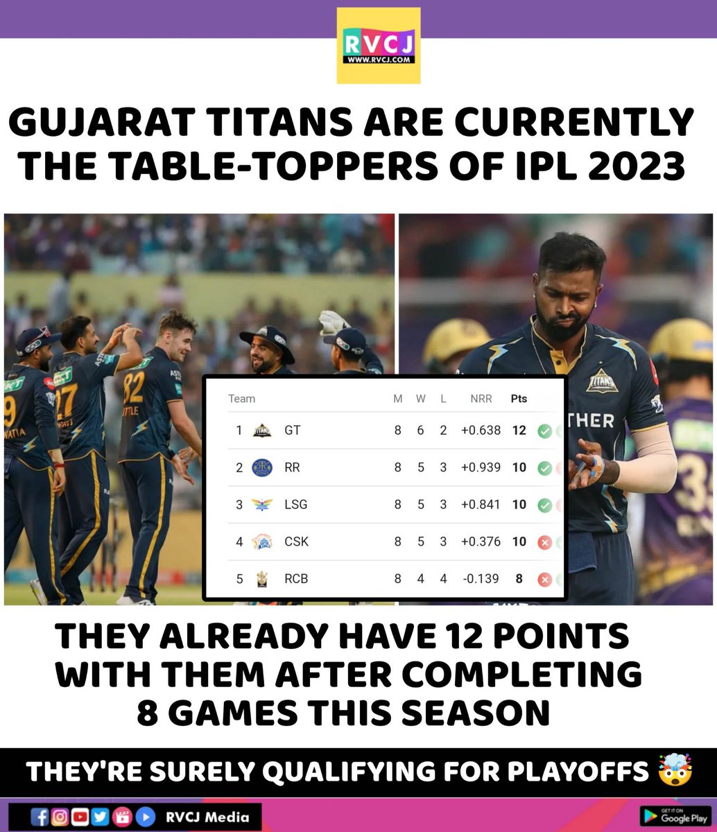 Gujarat Titans!
#IPL2023 #KKRvGT