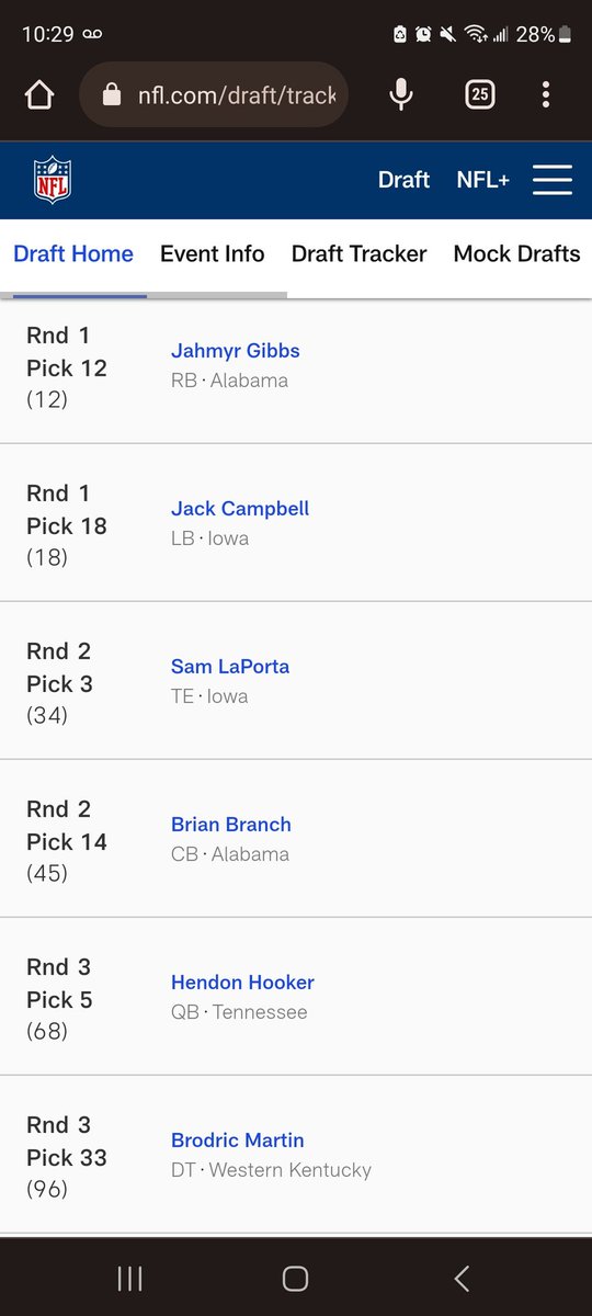 cpgm_juice's tweet photo. Look at the #LionsDraft in a vacuum thru 3 rounds. Thus is a terrific haul. They addressed every level of the defense. Added two playmakers on offense and have Hendon Hooker in tow. #NFLDraft2023 #NFLDraft https://t.co/83iyDi009H