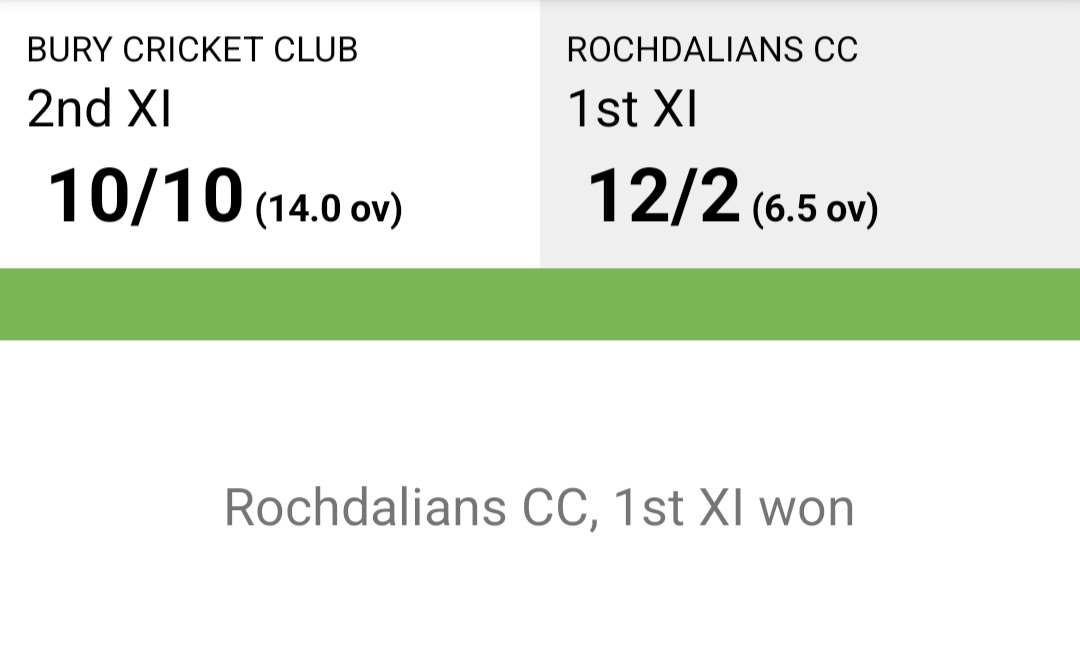 Rochdalians CC tweet media