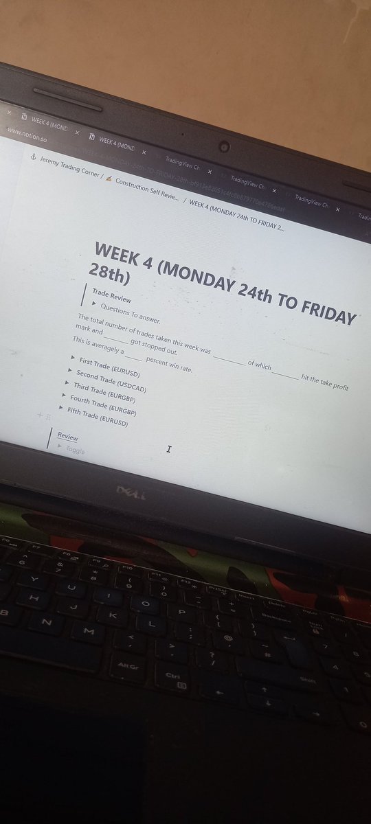 JeremyofCrypto's tweet photo. Weekends are for weekly review and backtesting. 

How can you get to review trades you took this week if you didn't get to journal any of them.

You can only review what you journalled my guy

To learn how to journal or create one for yourself

 👇 https://t.co/pQkMCZ66YF