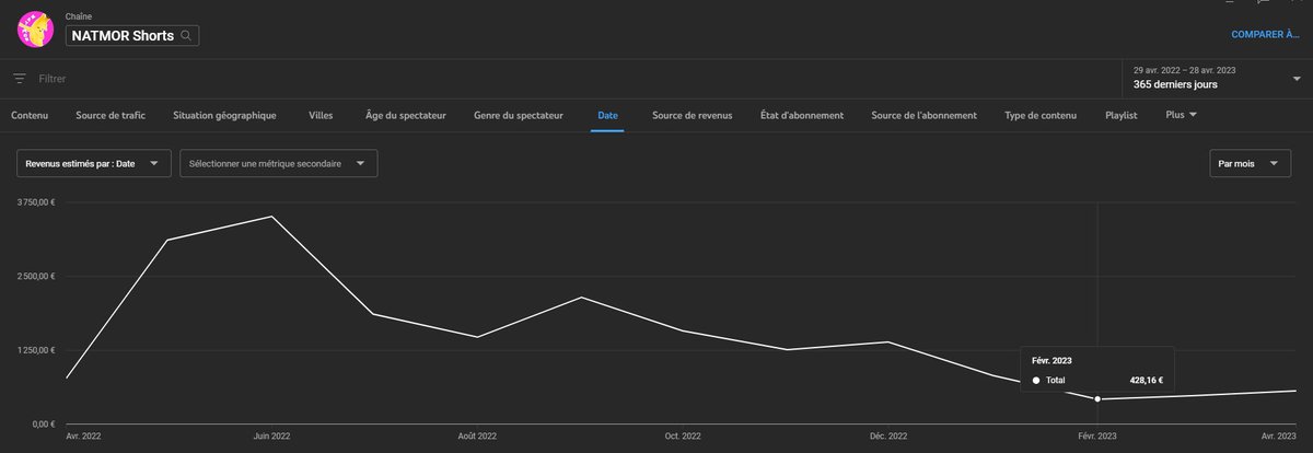 NATMOR 🍌 tweet media