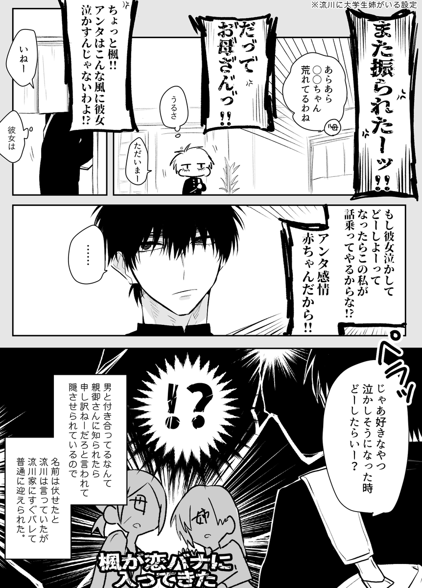 流花 ル家捏造 