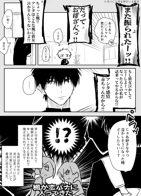 流花 ル家捏造 