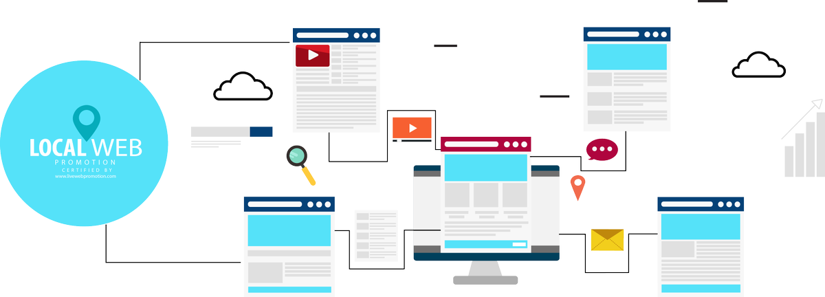 videopromotio's tweet photo. Local Search Strategy

📞 +91 9831037463
Visit Our Link: https://t.co/lxbLEm6roo

#SeoAuditandResearch #SocialMediaMarketing #ReviewPostingService #LocalSEO #SearchEngineOptimization #PayPerClickManagement #PaidSearchAdvertising #MapsSearchOptimization #LinkandContentManagement https://t.co/FcTOmJKhCA