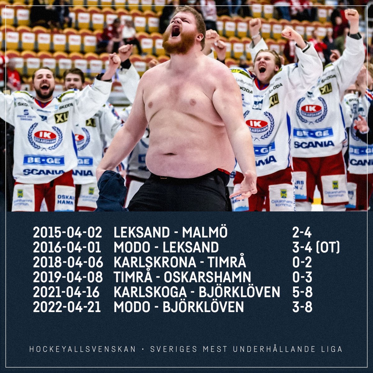 HockeyAllsvenskan tweet media