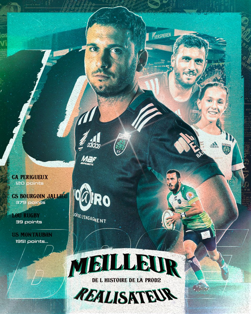 UsmSapiacRugby's tweet photo. 𝟮𝟰𝟳𝟭 🎯

Jérôme Bosviel entre dans l'histoire du rugby français car il devient le meilleur réalisateur de l'histoire de la @rugbyprod2 en ayant inscrit 𝟮𝟰𝟳𝟭 points, il passe ainsi devant Maxime Petitjean ! 

Félicitations Jérôme ! 💚🖤

𝗥𝗘𝗦𝗣𝗘𝗖𝗧 ✊

#AllezSapiac https://t.co/CXKFCeKnOU