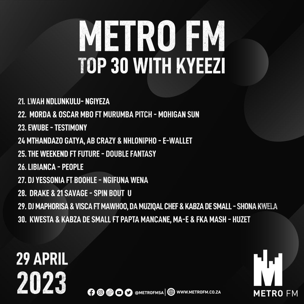 METROFMSA's tweet photo. The 30 biggest hits this week #METROFMTop30withKyeezi @kyeezi https://t.co/LeReTE6MF5