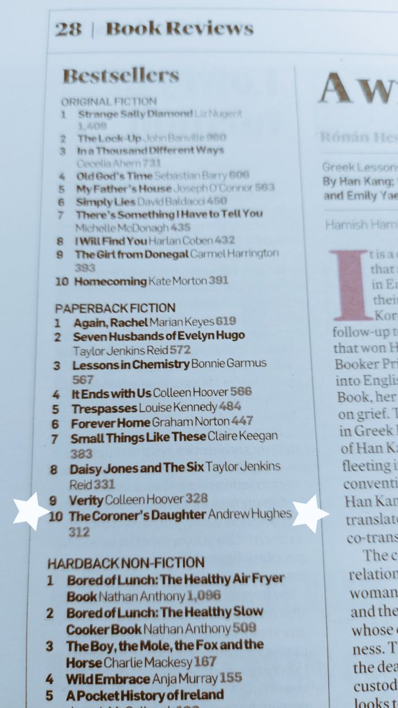 The Coroner's Daughter by @And_Hughes is in the bestseller list again  for the second time this month!!! Come along at 2pm today for a reading and signing @Hodges_Figgis #1Dublin1Book