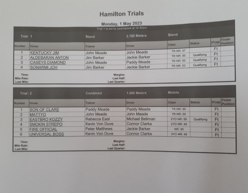 Trial fields - 1/5/23