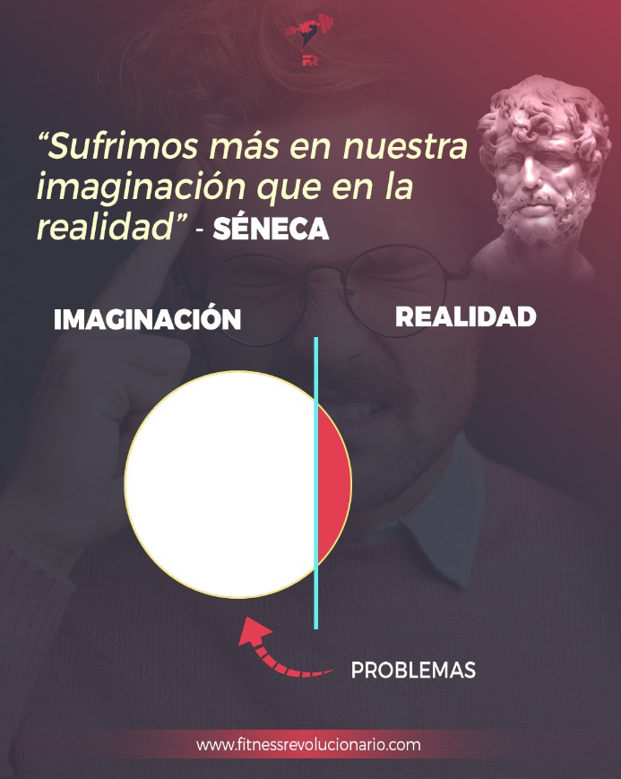 FITrebelde's tweet photo. Séneca nos recordaba con frecuencia que al sufrir con anticipación no solo sufrimos dos veces, sino que arruinamos el hoy por miedo al mañana. https://t.co/E8lyiE9eHJ
