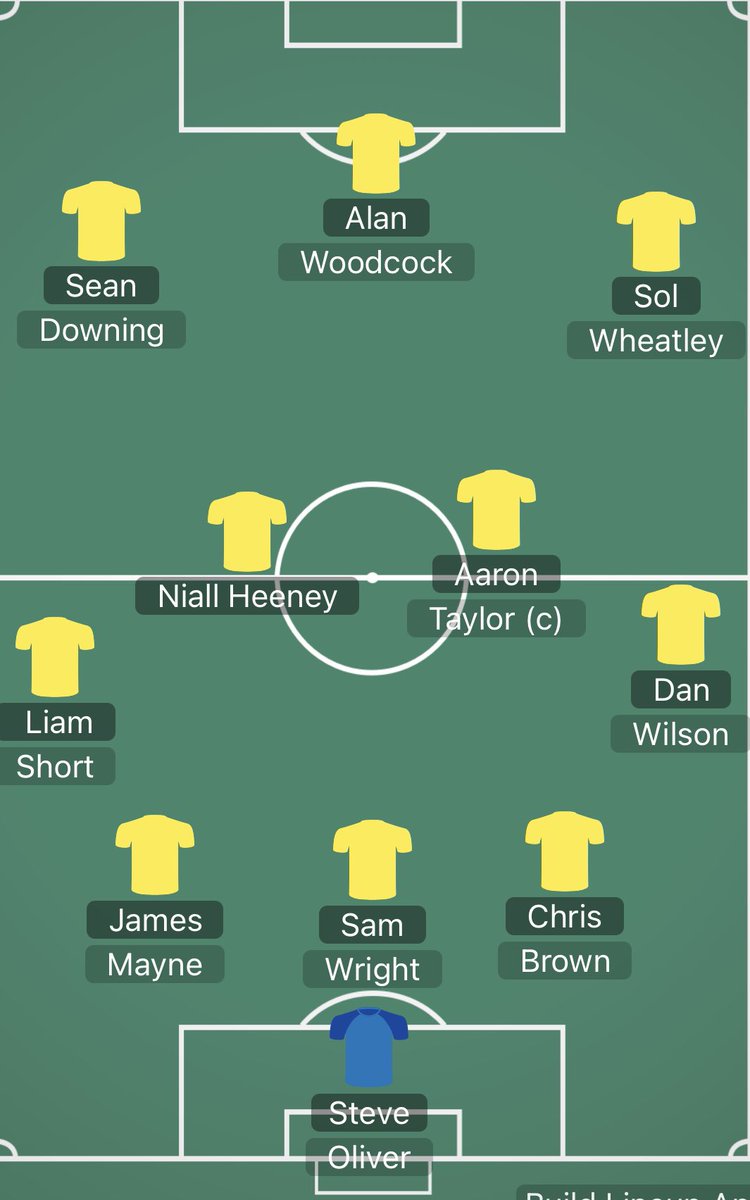 Early release of tonight’s team.