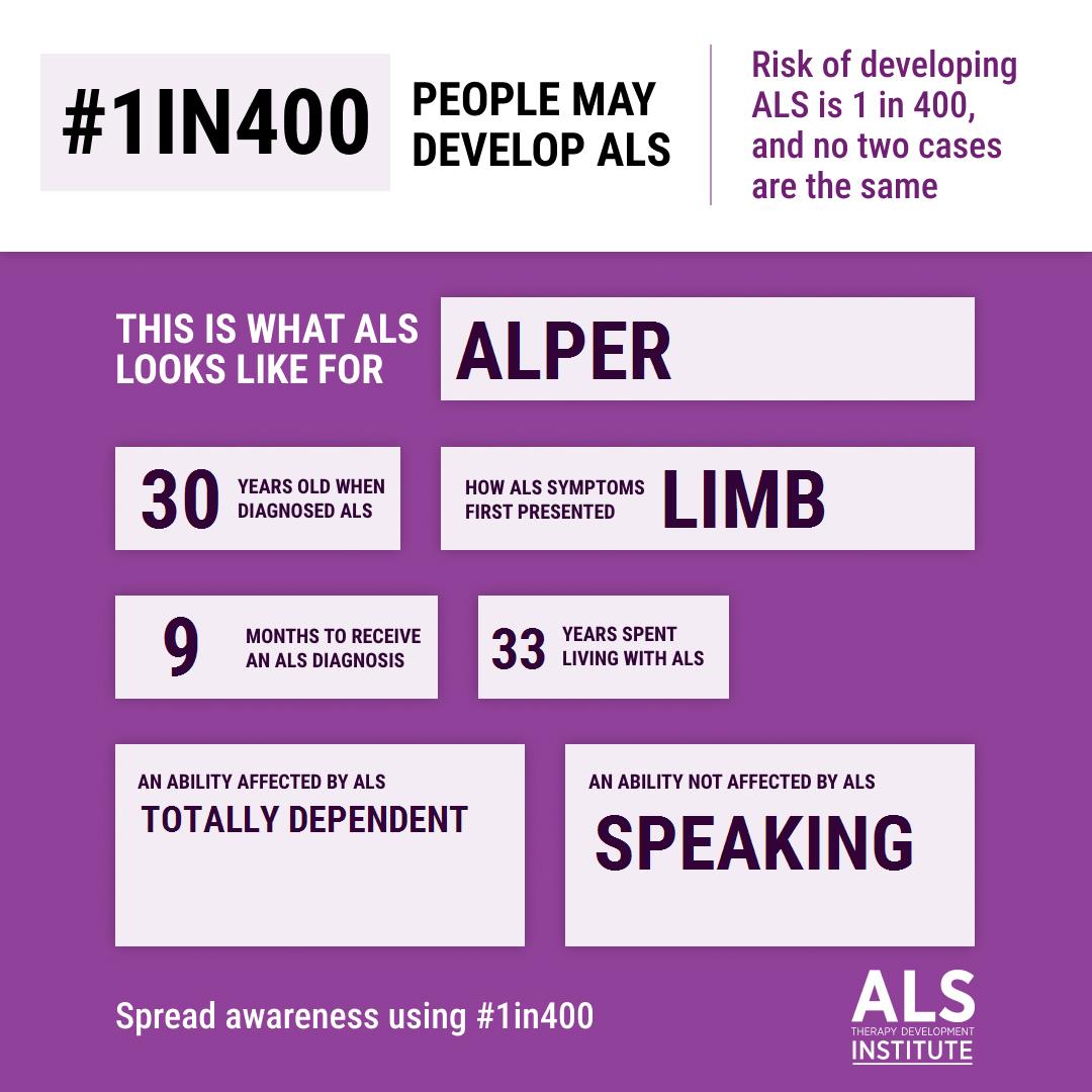 alperikaya's tweet photo. @ALSTDI #ALSLooksLikeMe #1in400 https://t.co/Oq8ckcFbgw