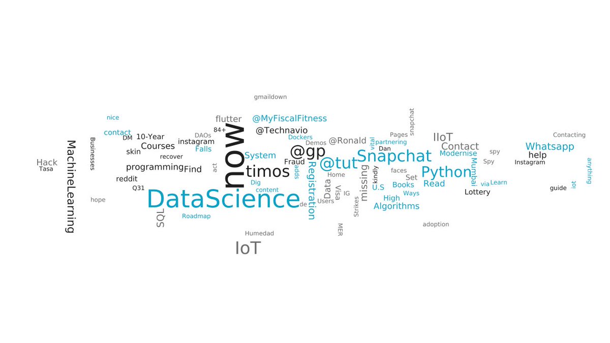 Most used from #IoT
1) account
2) recovery
3) contact
4) hacking
5) <a href="/MXCfoundation/">Moonchain | Free Web3 Hardware</a>
-> tirasa.net/tirasagram.html