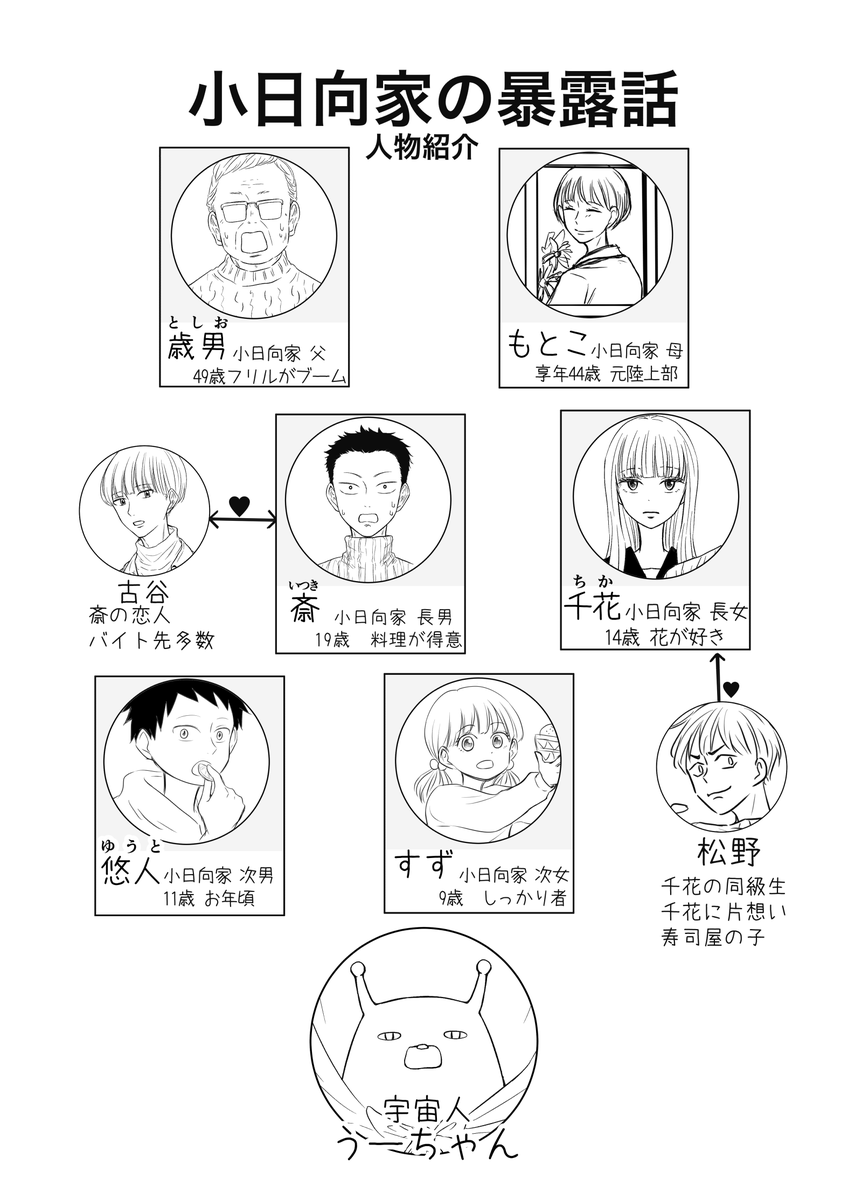 小日向家の暴露話 3話(1/7) #漫画が読めるハッシュタグ #創作漫画