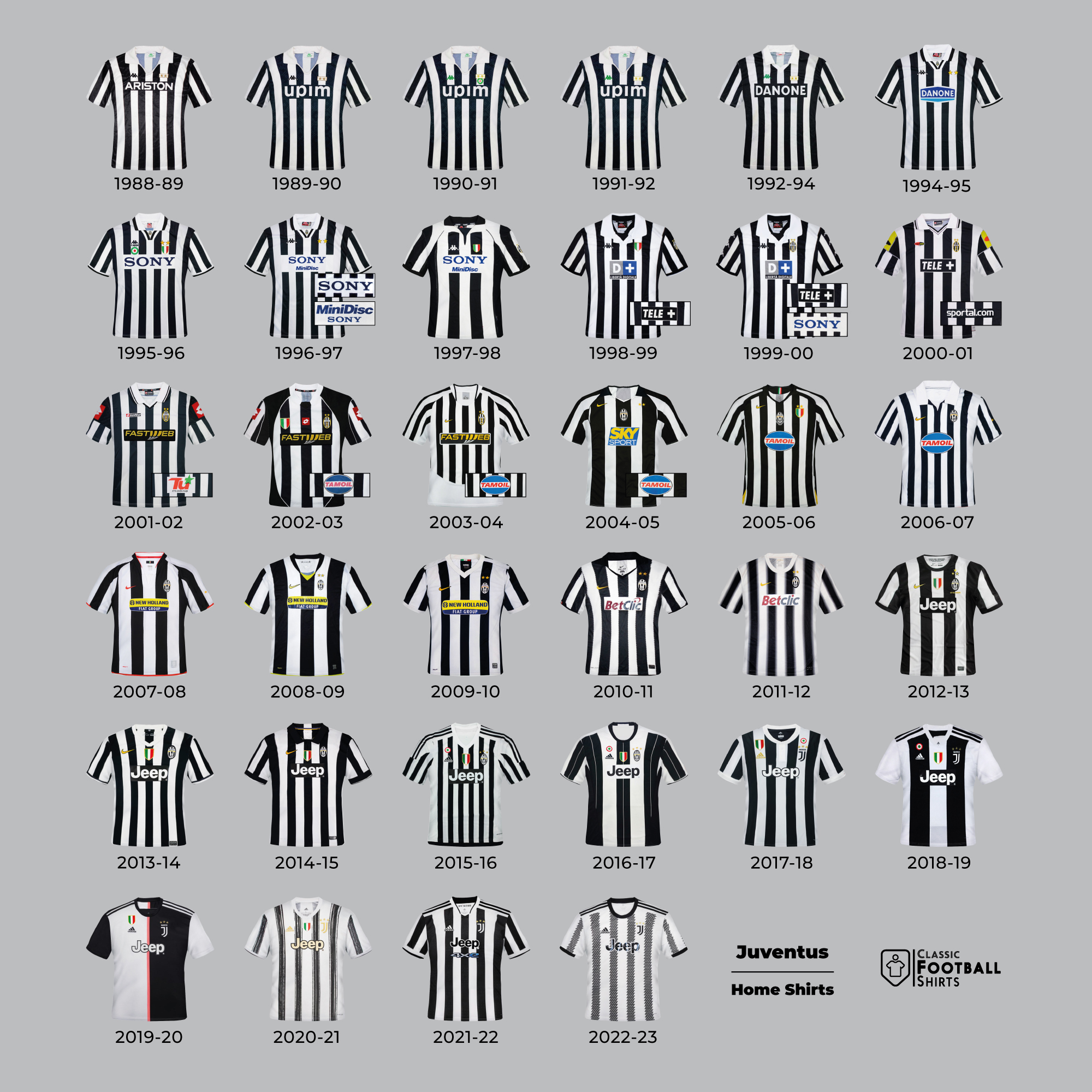 Classic Football Shirts on X