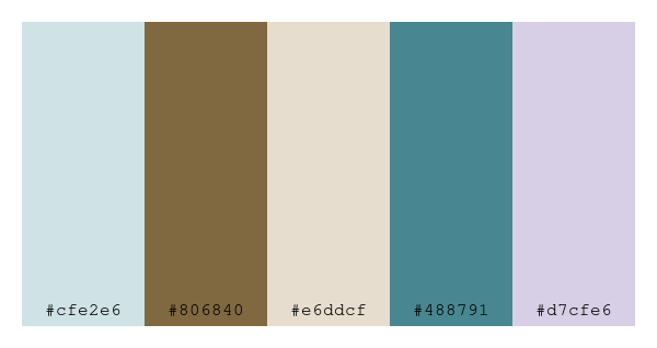 ColPaletteBot's tweet photo. Beep beep, here's a pretty color palette for you!
color-scheme.js parameters used:
- hue: 64
- variation: pastel
- colors: #cfe2e6, #806840, #e6ddcf, #488791, #d7cfe6
Have a lovely day!
#twitterbot #colorpalette #colors #palette #prettycolors https://t.co/Umv7aku9VR