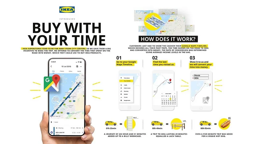 Data is money!

IKEA Dubai allowed customers to buy items with travel time.

The more time customers spend traveling to IKEA, the more they can buy.

I explain this genius data &amp; marketing strategy.

1/6