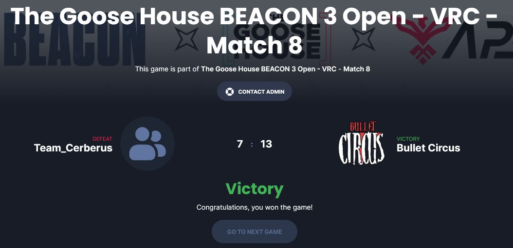 Bullet Circus tweet media