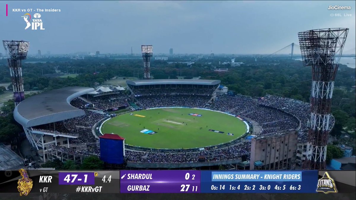 Johns. on Twitter "Full packed Eden Gardens on a Day game. The support