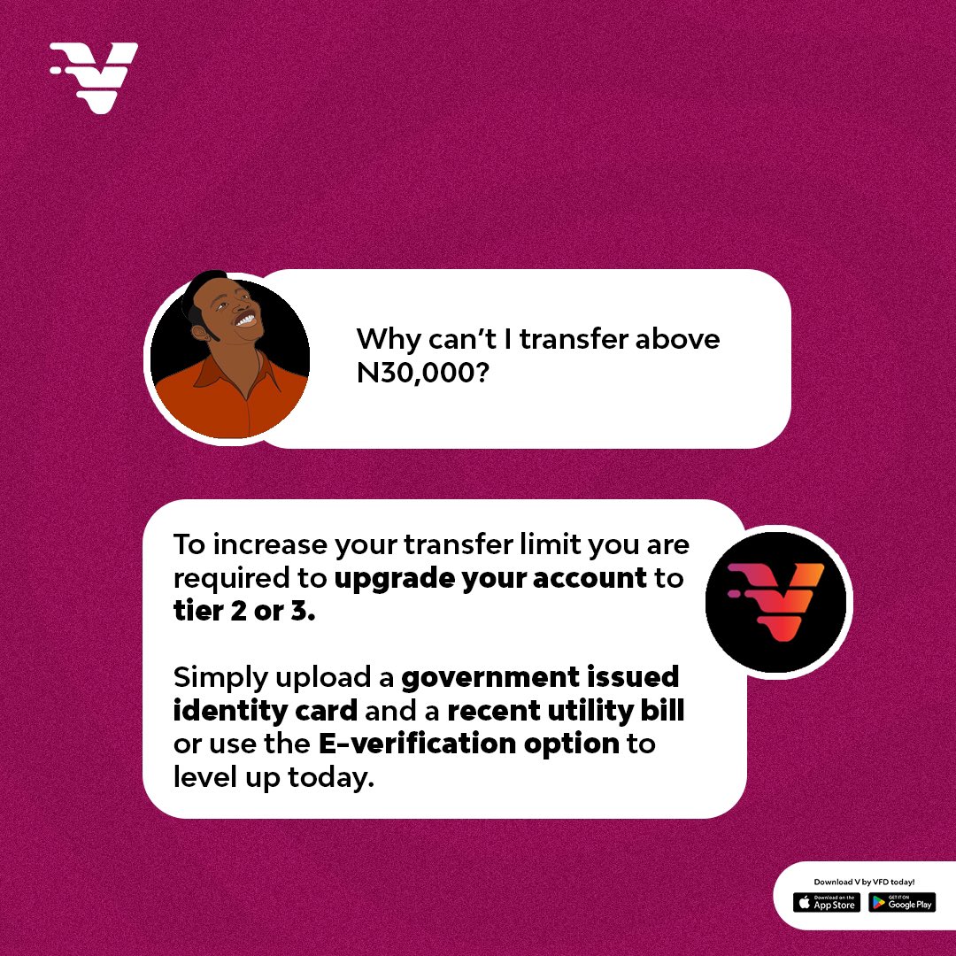 vbankng's tweet photo. Level up 🆙 today and do so much more with V.

Here’s how:

- - Log into the V App
- - Click on the top left corner and select update KYC level
- - Click on the level you want to uograde to (Level 2 or 3)
- Upload a government issued identity card and a recent utility bill or use the E-verification option.
- Follow the prompts to level up successfully.

Don’t have an account? 📲 Download V by VFD on your iOS and Android devices to make the switch today.

#FAQs #BankBetterwithV #SwitchtoV #VBankNG