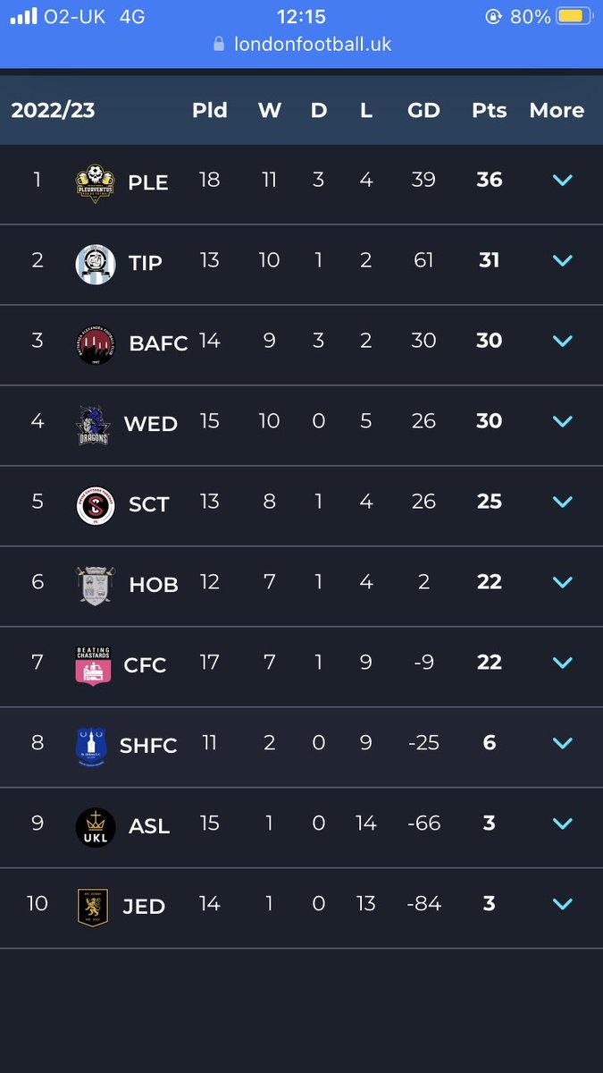 Pleurventus Pub de F tweet media