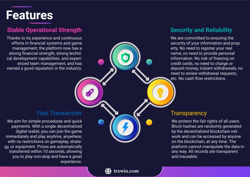 leo705862034035's tweet photo. Why choose us?
⚖️ Fairness & Transparency
✅ We protect the right of each player’s fair
✅ Block Hash is randomly generated by the decentralized blockchain network,
#TronHash #HashGame #trxwin #gaming #PlayToEarn #Web3 #P2E #BlockchainGaming #trx #tron #cryptogame https://t.co/yMljMIDV64