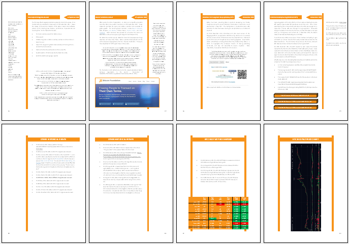 CryptoBooksAlt's tweet photo. 🚨History Book about #Bitcoin📷 still in progress!!!  

Nearly completed 2012 chapter covering @BitcoinMagazine @SatoshiDICE @LocalBitcoins , $BTC at US$15.40, #bitcoin📷 v0.6 &amp; 0.7 and #bitcoin2012 conference @wordpressdotcom  and more!  

Please support the book 📷 💻🚨 https://t.co/sMwReKAmgP
