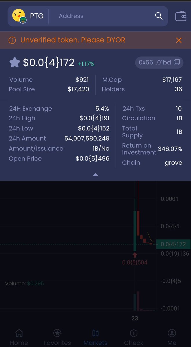 GroveGems's tweet photo. Grove Gems Update 

Number of Holders

WGRV- 15
PTG-36
BORZ-96
ROTTO-181
GroveCoin-46, 200

#GroveGems #GroveBlockchain

@GroveToken @pepethegrovecm @WolfgangBorzoi @rottoken 

#GroveGems https://t.co/PFzDbl3Hd5