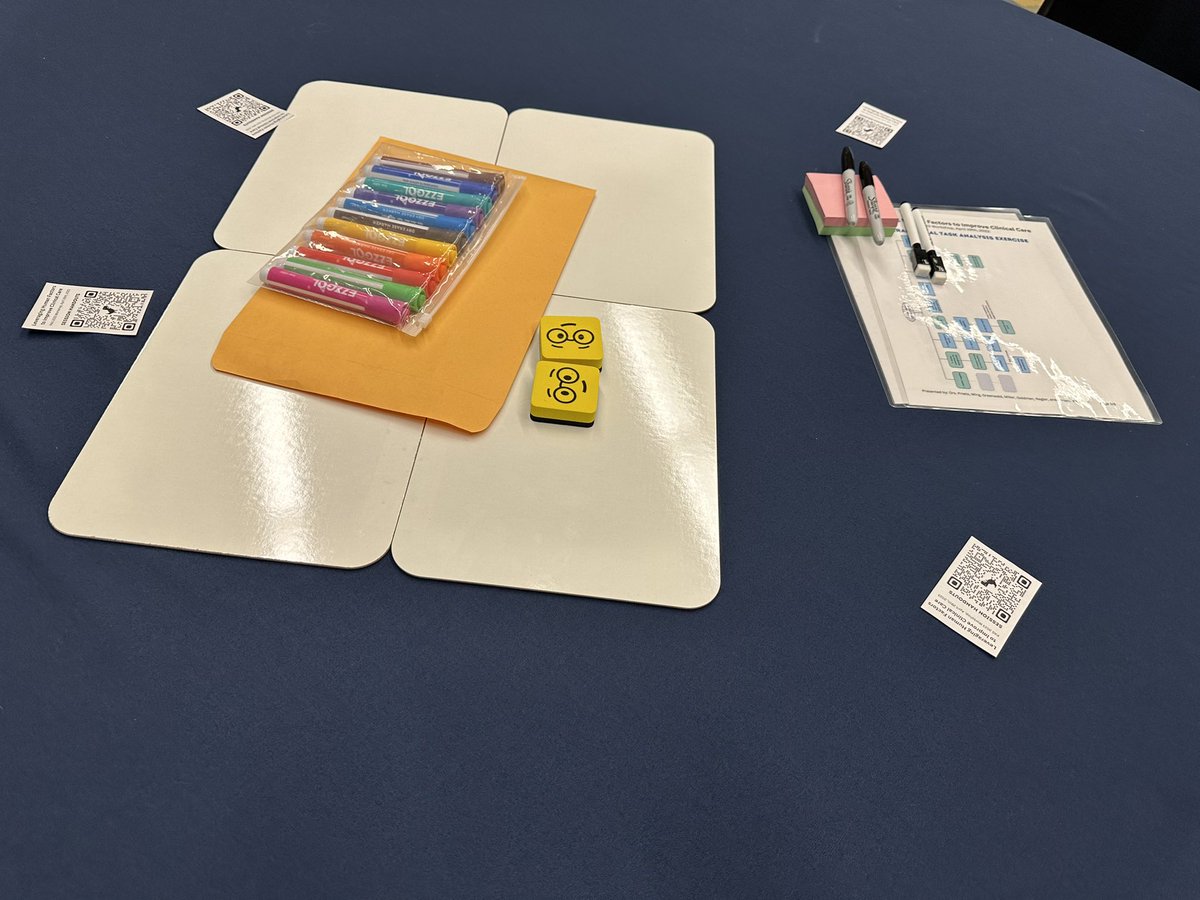 bikingPEM's tweet photo. How fast can you get out of a locked room with these supplies… OR what can you learn about the human factors engineering?!  Come at 8am to find out @NEAR4KIDS #near4pem @PASMeeting #PAS2023 https://t.co/oMKyktJO9Z