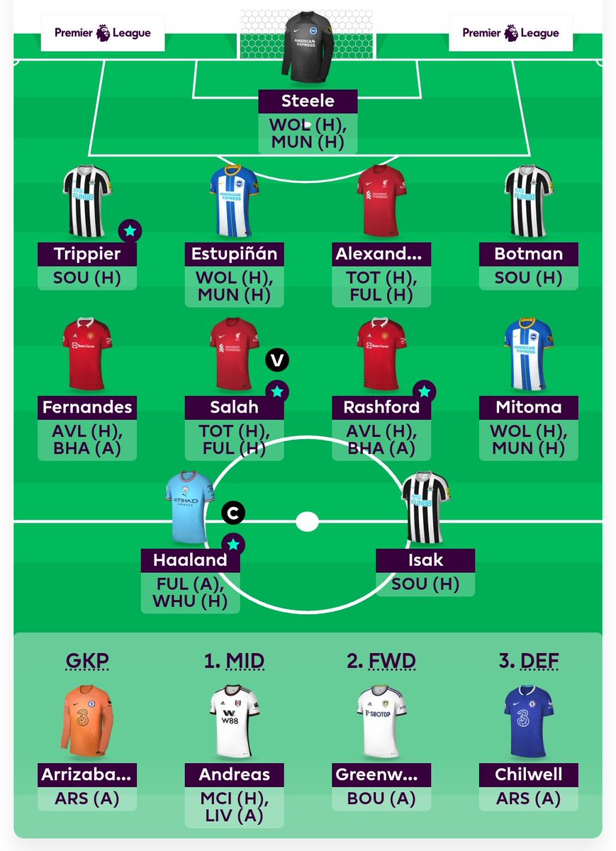 #GW34 | OR 🌍 151k | #FPL

-8
James ➡️ TAA
Kane ➡️ Greenwood
Grealish ➡️ Salah
Watkins ➡️ Isak

Good luck everyone! 🤞