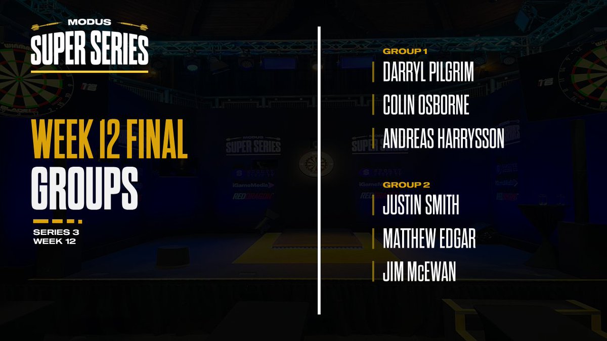 MSSdarts's tweet photo. HERE ARE YOUR WEEK 12 FINALISTS!!!!!!!!

The action gets underway at 7:30 pm Tonight...

You DO NOT want to miss it! https://t.co/1IMOdF1Alz