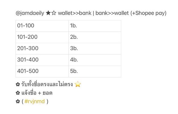 งดรับแลกสักพัก tweet media