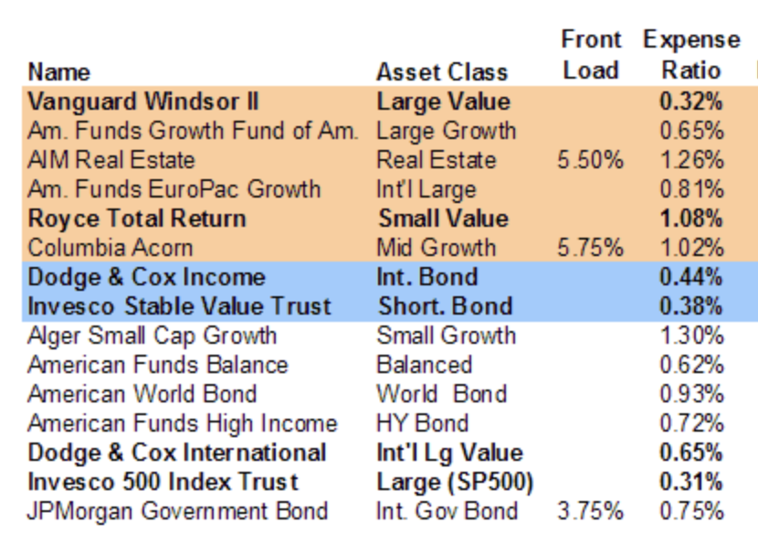 Mark Cecchini, CFP® tweet media